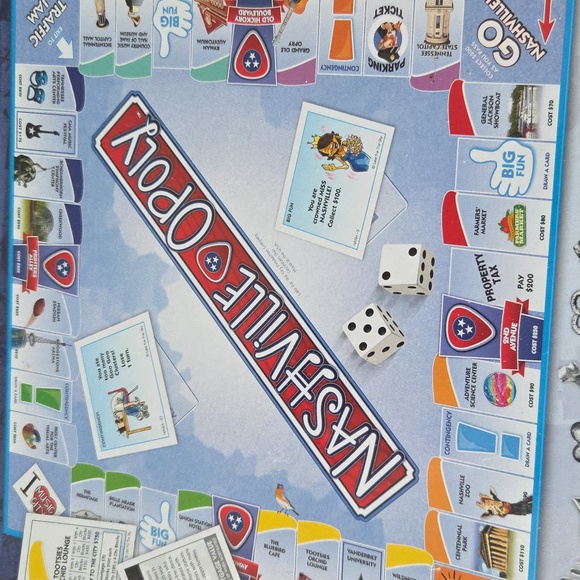 Collectible Nashville-Opoly Board Game, New Never Opened/Played - Picture 3 of 7